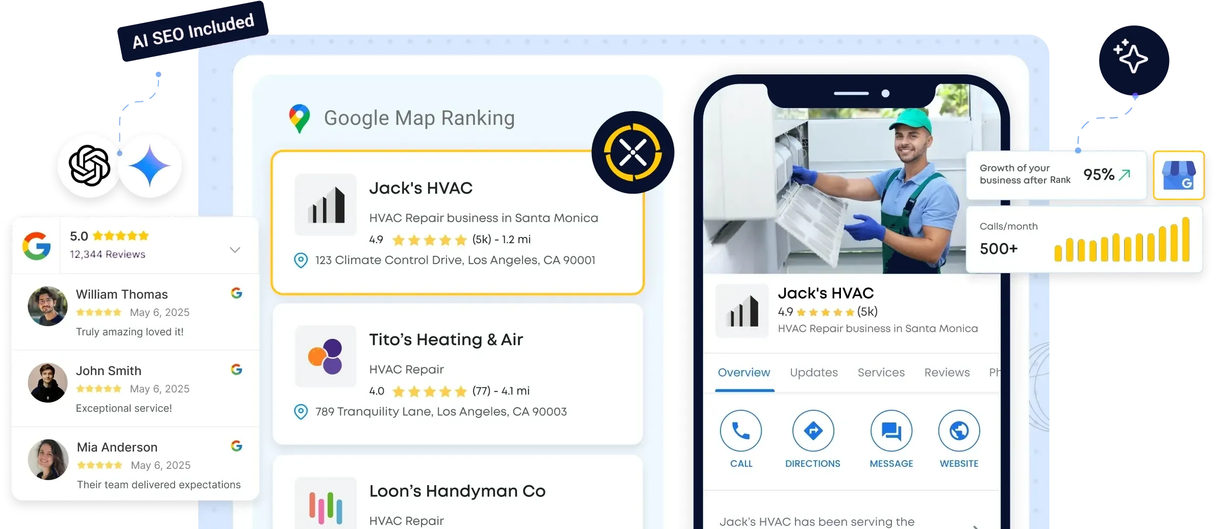 A home service business ranked #1 in the Google map pack with the Rank crosshair badge, its Google Business Profile on a phone, 5-star Google reviews, and an AI-SEO-included tag